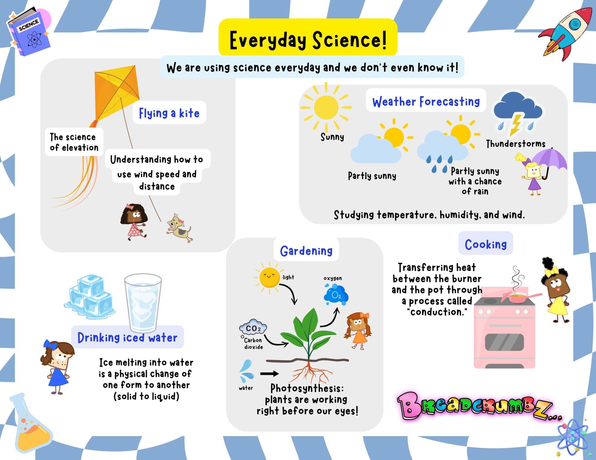 Everyday Science Activities for Kids: Building Confidence Through ...