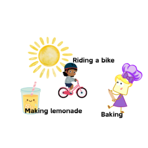 Picture featuring a sun, a glass of lemonade, a girl riding a bike, and Samantha Sourdough with a rolling pin and the words "Making lemonade," "Riding a bike," and "Baking."